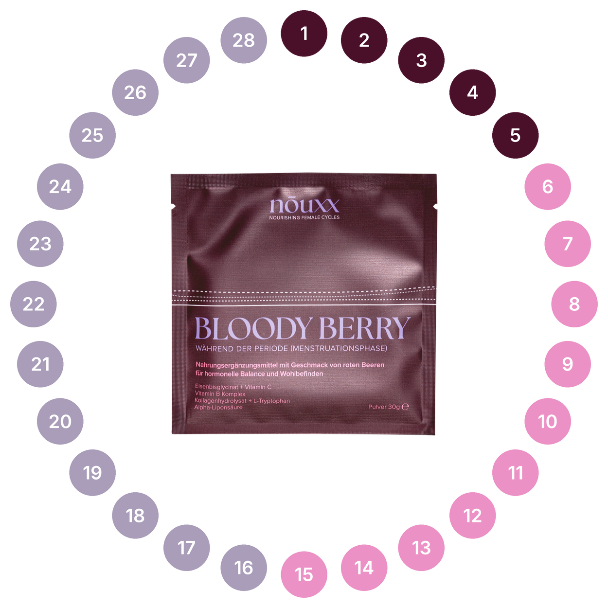 cycle ring bloody berry